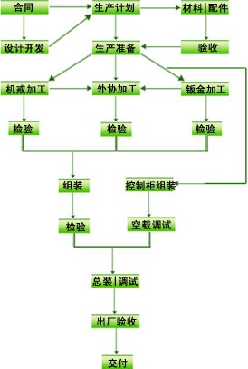 ��I(y��)�ܘ�